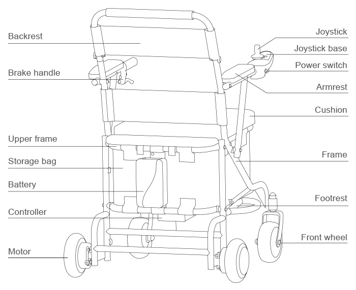 lightweight portable electric wheelchair