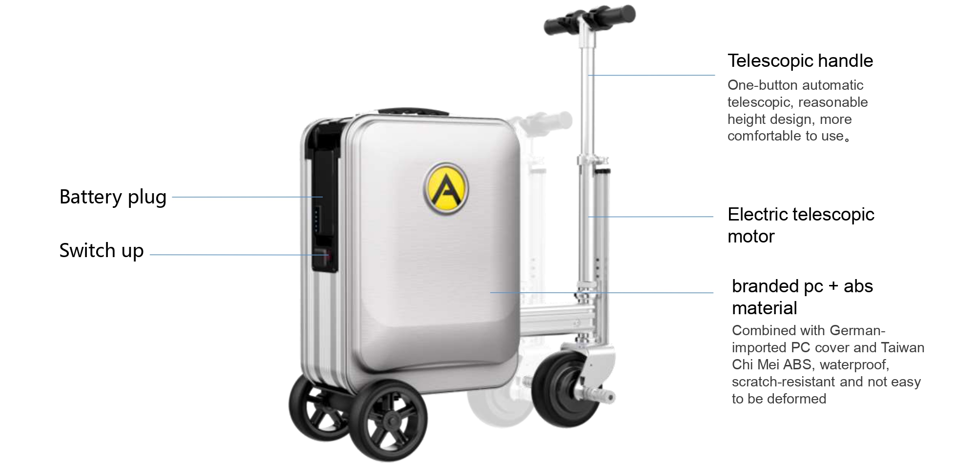 Airwheel SE3S smart luggage