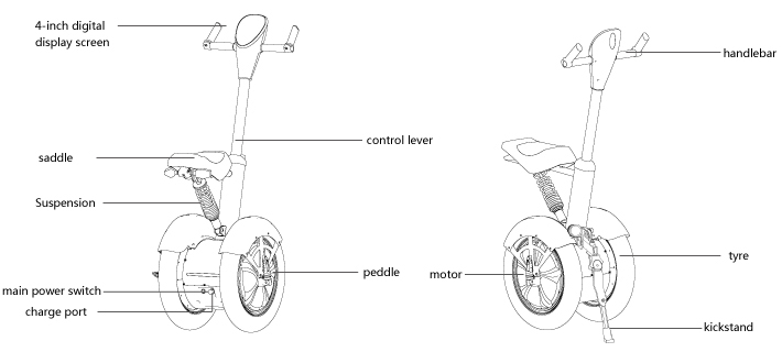 Airwheel A3 parameter,